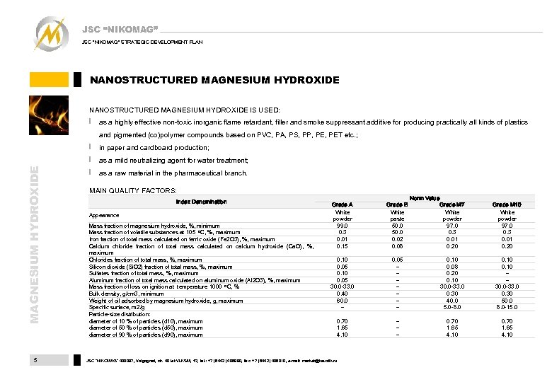 JSC “NIKOMAG” JSC 