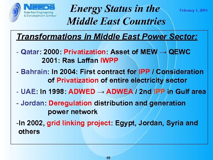 Energy Status in the Middle East Countries February 1, 2005 Transformations in Middle East