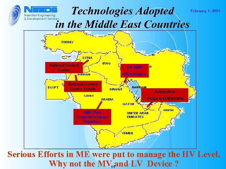 Technologies Adopted in the Middle East Countries National Control Center Trends February 1, 2005