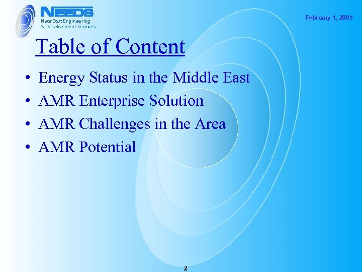 February 1, 2005 Table of Content • • Energy Status in the Middle East