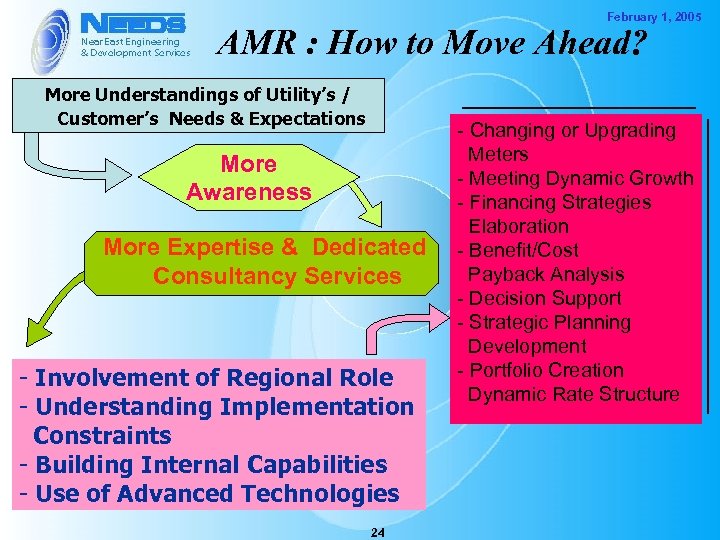 February 1, 2005 AMR : How to Move Ahead? More Understandings of Utility’s /