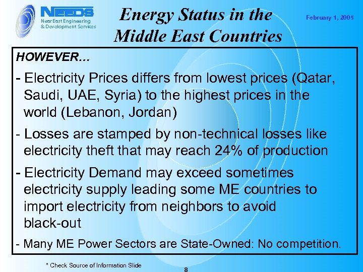 Energy Status in the Middle East Countries February 1, 2005 HOWEVER… - Electricity Prices