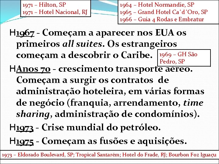 1971 – Hilton, SP 1971 – Hotel Nacional, RJ 1964 – Hotel Normandie, SP