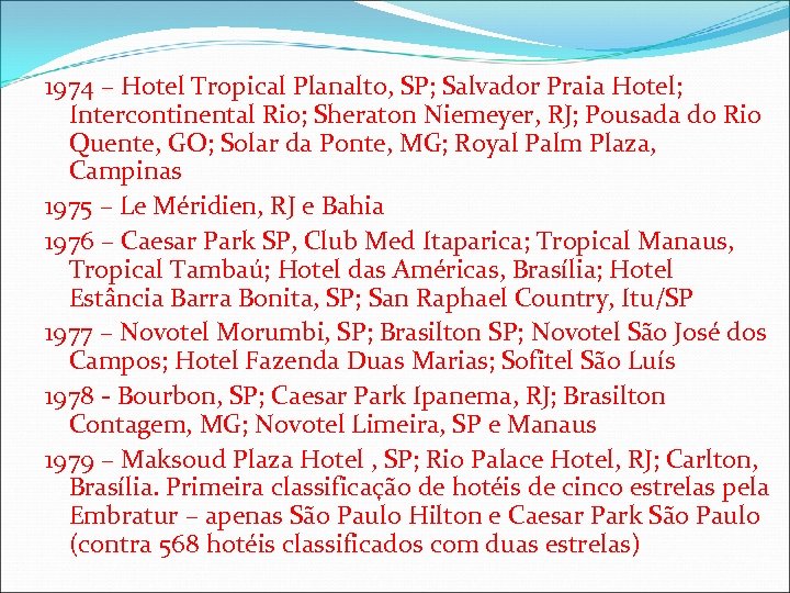 1974 – Hotel Tropical Planalto, SP; Salvador Praia Hotel; Intercontinental Rio; Sheraton Niemeyer, RJ;