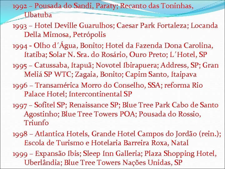 1992 – Pousada do Sandi, Paraty; Recanto das Toninhas, Ubatuba 1993 – Hotel Deville