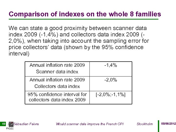 Comparison of indexes on the whole 8 families We can state a good proximity