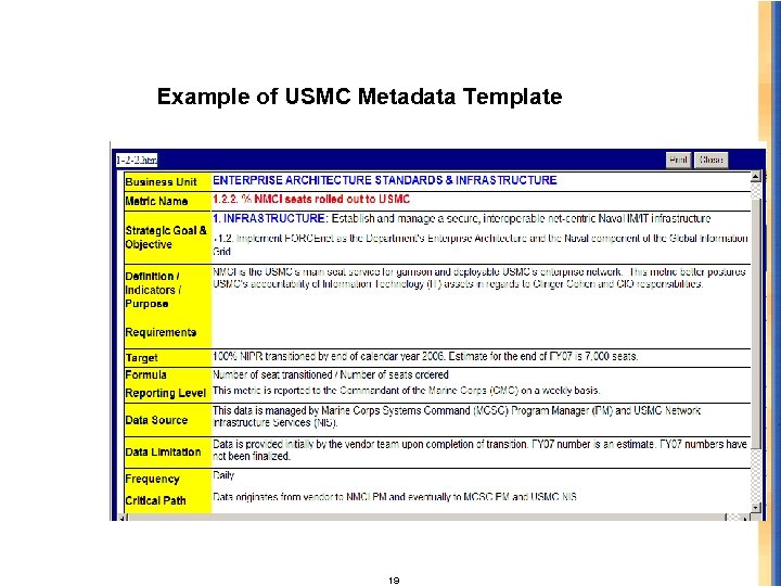 Example of USMC Metadata Template DRAFT 19 19 
