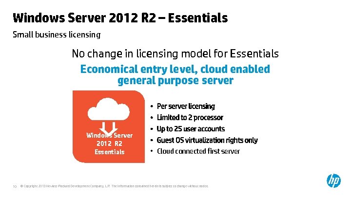 Windows Server 2012 R 2 – Essentials Small business licensing No change in licensing