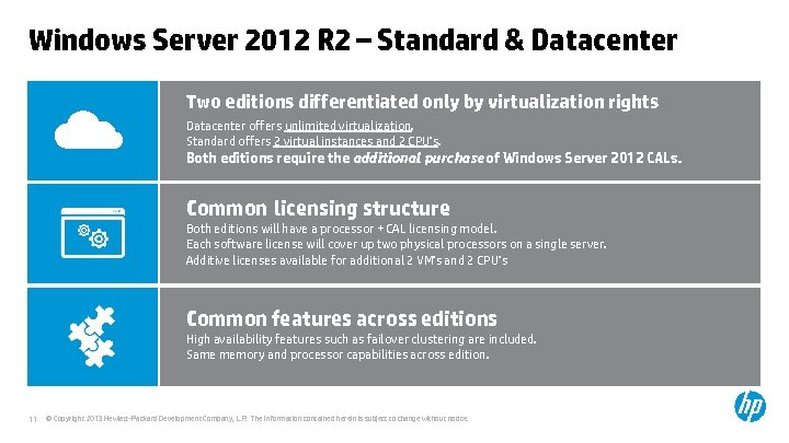 Microsoft Windows Server 2012 R 2 Customer Presentation