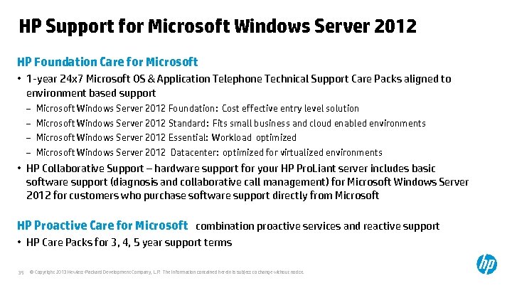 HP Support for Microsoft Windows Server 2012 HP Foundation Care for Microsoft • 1