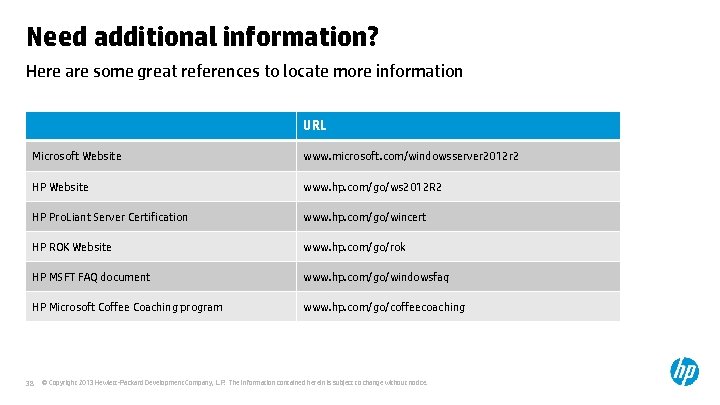 Need additional information? Here are some great references to locate more information URL Microsoft