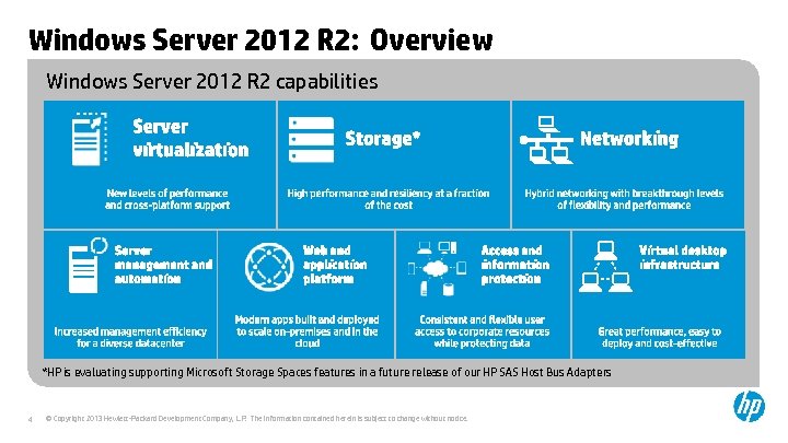 Windows Server 2012 R 2: Overview Windows Server 2012 R 2 capabilities *HP is