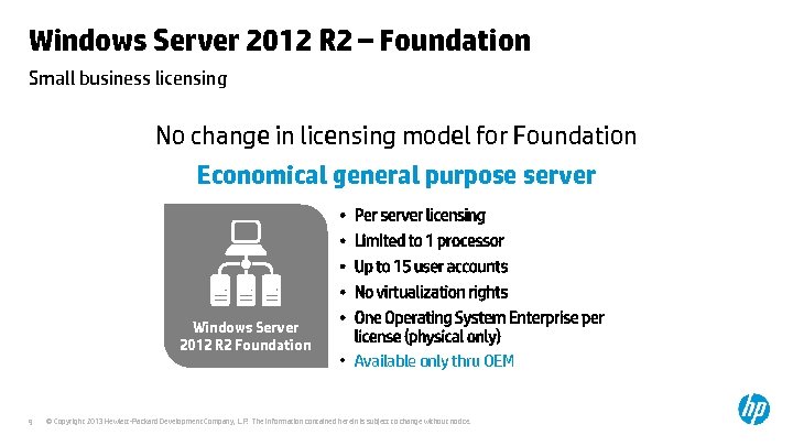 Windows Server 2012 R 2 – Foundation Small business licensing No change in licensing