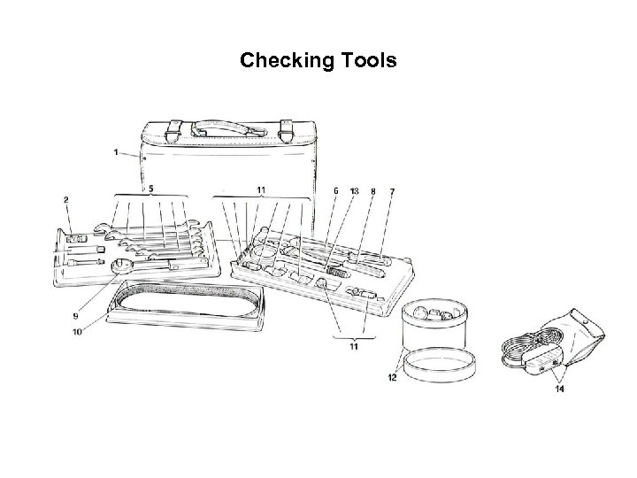 Checking Tools 
