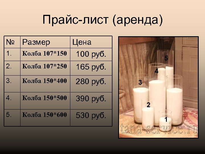 Прайс-лист (аренда) № Размер 1. Цена Колба 107*150 100 руб. 2. Колба 107*250 165