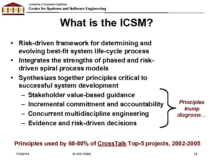 University of Southern California Center for Systems and Software Engineering What is the ICSM?