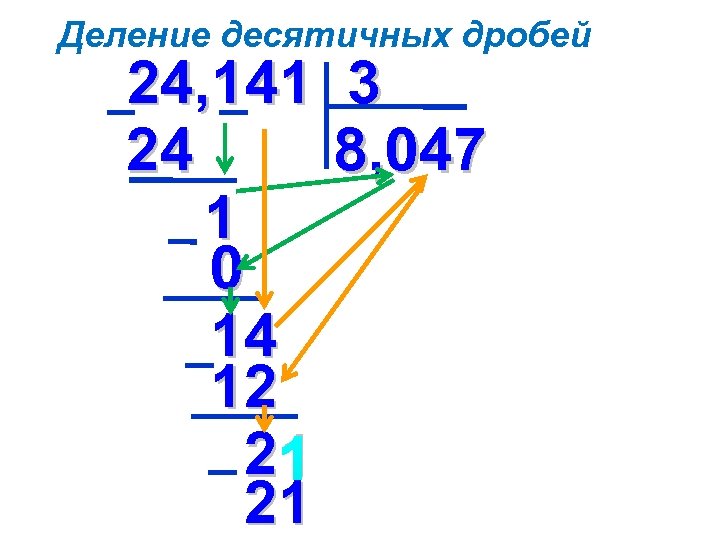 Деление десятичных дробей 24, 141 24 1 0 14 12 21 21 3 8,