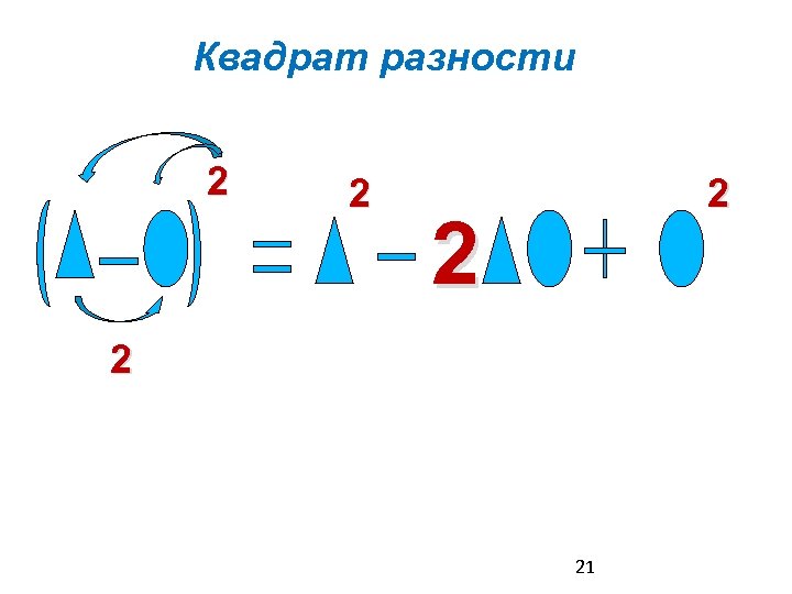 Квадрат разности 2 2 21 