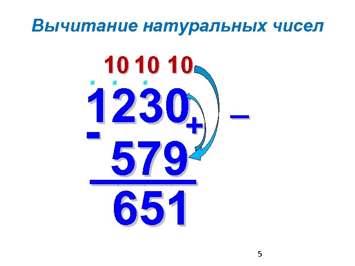 Вычитание натуральных чисел 10 10 10. . . 1230+ 579 ____ 651 _ 5
