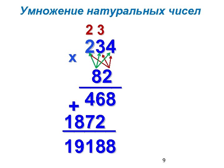 Умножение натуральных чисел 23 х 234 82 ____ 468 + _____ 1872 19188 9