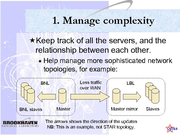 1. Manage complexity «Keep track of all the servers, and the relationship between each