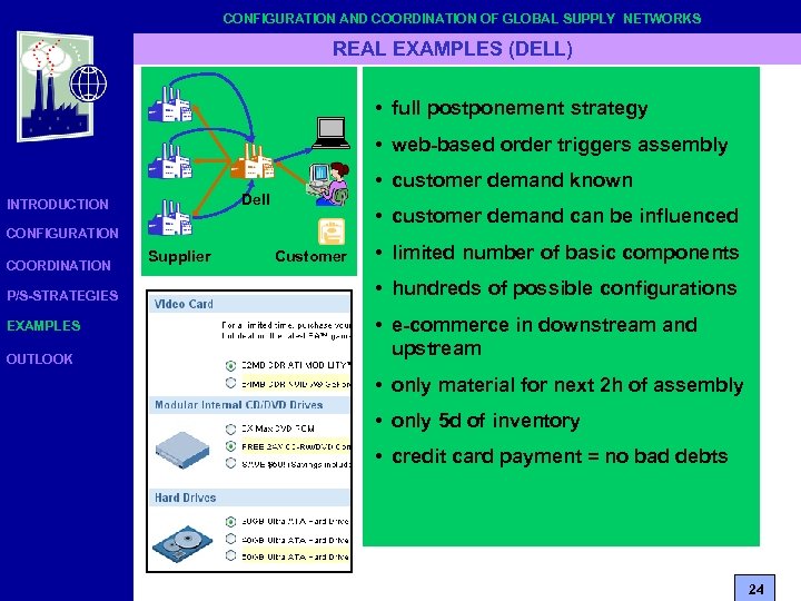 CONFIGURATION AND COORDINATION OF GLOBAL SUPPLY NETWORKS REAL EXAMPLES (DELL) • full postponement strategy