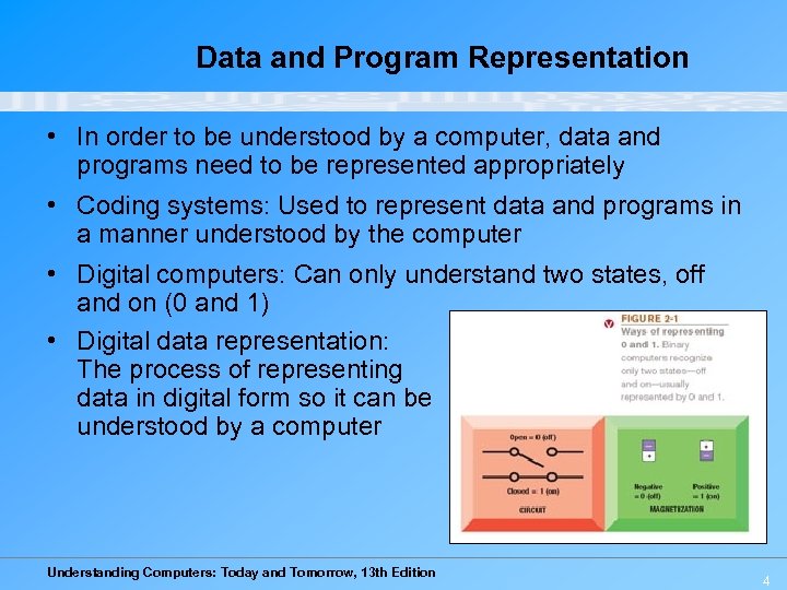 Data and Program Representation • In order to be understood by a computer, data