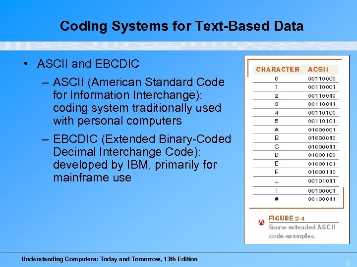 Coding Systems for Text-Based Data • ASCII and EBCDIC – ASCII (American Standard Code