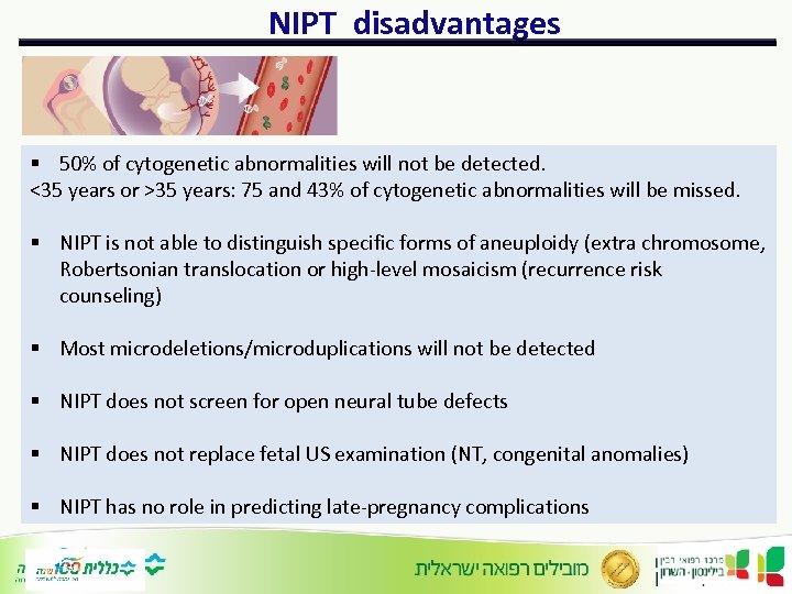 NIPT disadvantages § 50% of cytogenetic abnormalities will not be detected. <35 years or