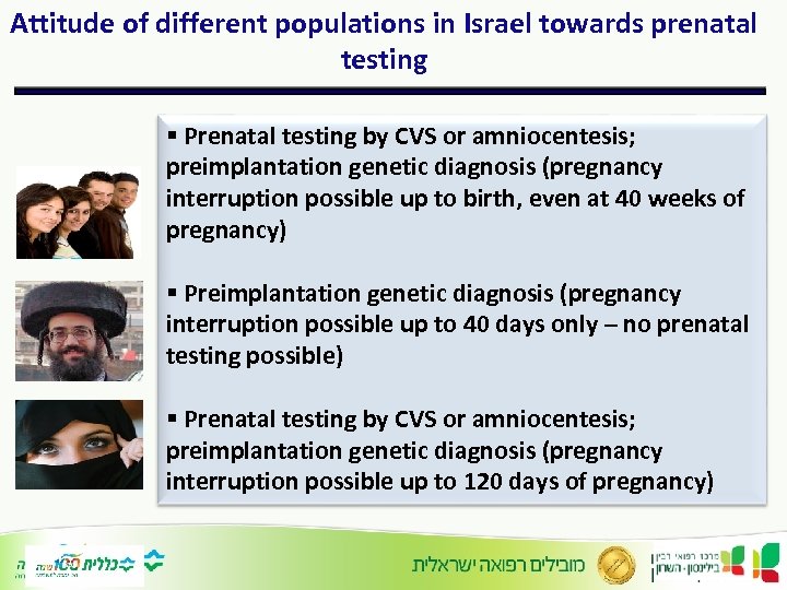 Attitude of different populations in Israel towards prenatal testing § Prenatal testing by CVS