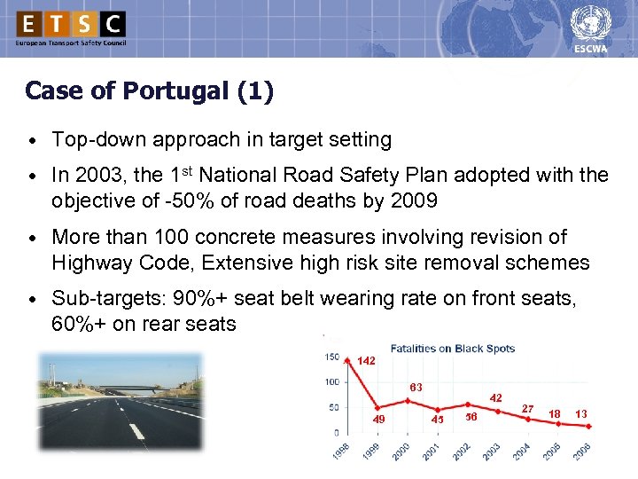 Case of Portugal (1) • Top-down approach in target setting • In 2003, the