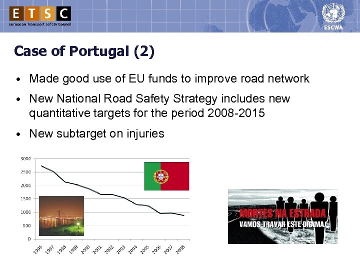 Case of Portugal (2) • Made good use of EU funds to improve road