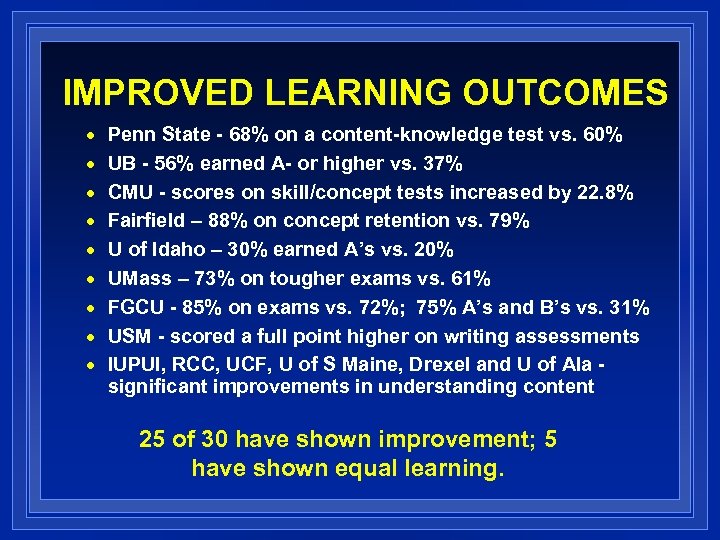 IMPROVED LEARNING OUTCOMES n n n n n Penn State - 68% on a