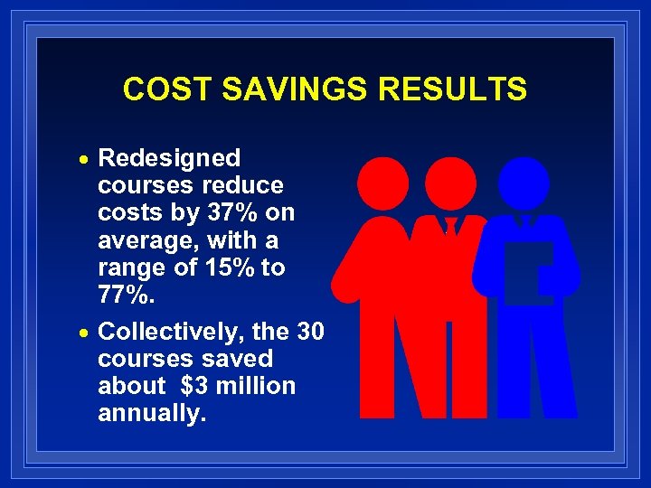 COST SAVINGS RESULTS Redesigned courses reduce costs by 37% on average, with a range