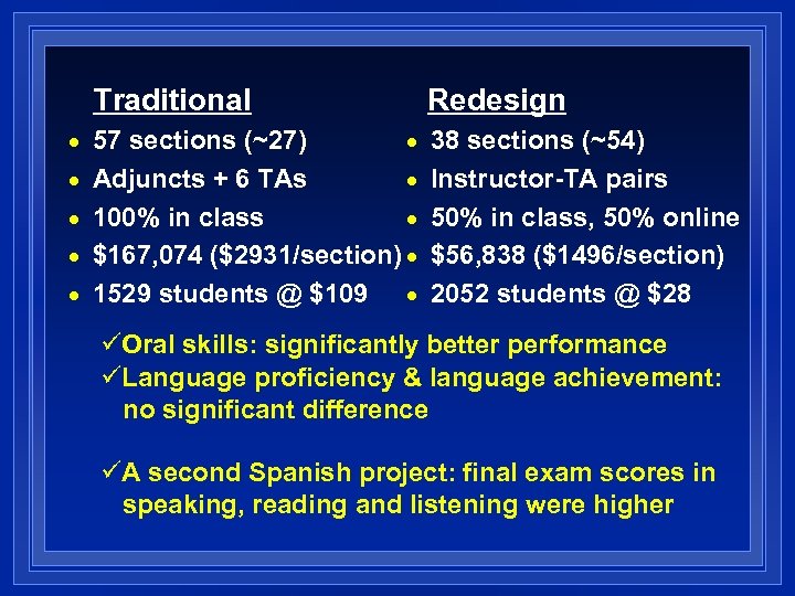 Traditional n n n Redesign 57 sections (~27) n Adjuncts + 6 TAs n