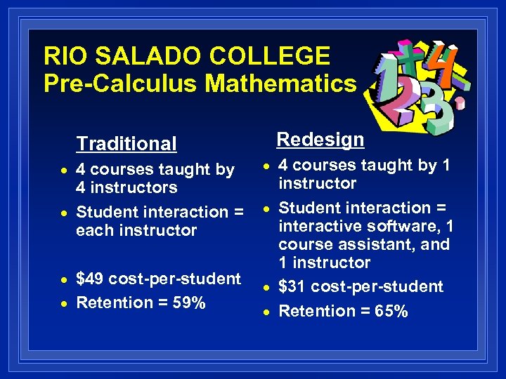 RIO SALADO COLLEGE Pre-Calculus Mathematics Redesign Traditional n n 4 courses taught by 4