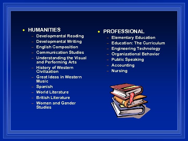 n HUMANITIES – – – Developmental Reading Developmental Writing English Composition Communication Studies Understanding