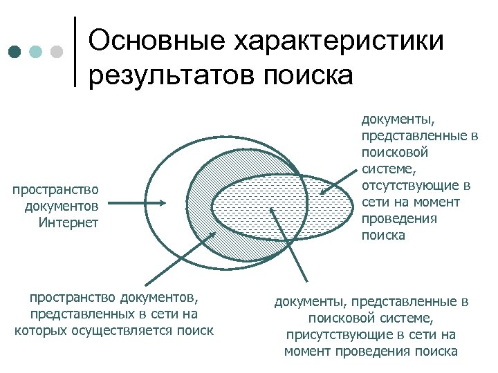 Главные поисков. Основные характеристики результатов поиска. Основные характеристики результатов поиска в инете. Основная характеристика результатов поиска это. Поиск пространство.