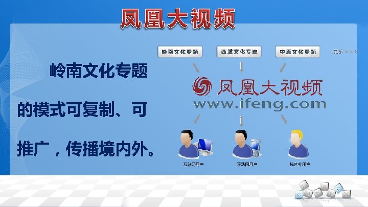 　　岭南文化专题 的模式可复制、可 推广，传播境内外。 