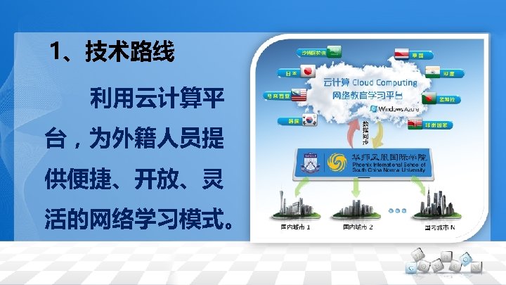 1、技术路线 　　利用云计算平 台，为外籍人员提 供便捷、开放、灵 活的网络学习模式。 