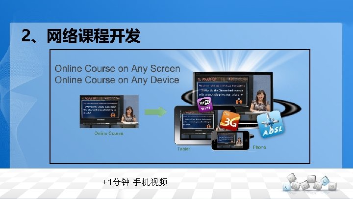 2、网络课程开发 +1分钟 手机视频 