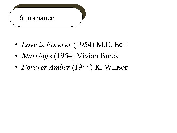 6. romance • Love is Forever (1954) M. E. Bell • Marriage (1954) Vivian