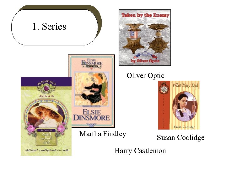 1. Series Oliver Optic Martha Findley Susan Coolidge Harry Castlemon 