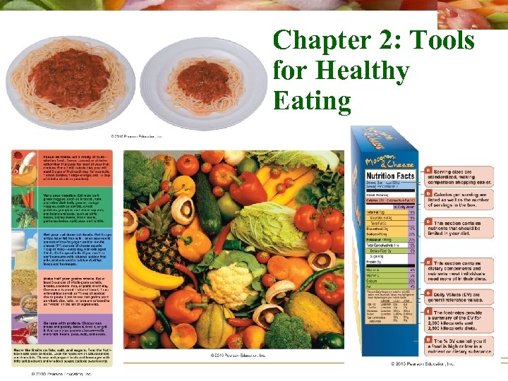 Chapter 2: Tools for Healthy Eating © 2010 Pearson Education, Inc. 