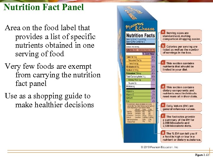 Nutrition Fact Panel Area on the food label that provides a list of specific