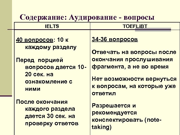Содержание: Аудирование - вопросы IELTS 40 вопросов: 10 к каждому разделу TOEFLi. BT 34