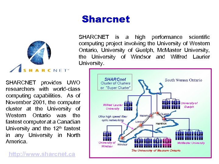 Sharcnet SHARCNET is a high performance scientific computing project involving the University of Western