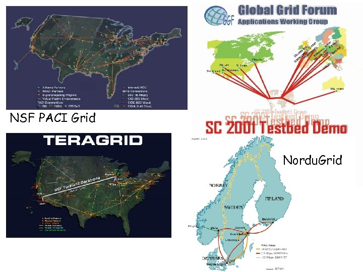 Example Grids NSF PACI Grid Nordu. Grid 