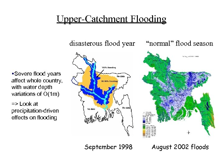 Upper-Catchment Flooding disasterous flood year “normal” flood season §Severe flood years affect whole country,