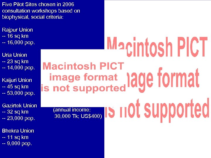 Five Pilot Sites chosen in 2006 consultation workshops based on biophysical, social criteria: Rajpur